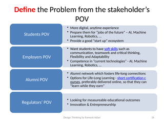 Design Thinking by Ramesh Adavi 34
Define the Problem from the stakeholder’s
POV
• More digital, anytime experience
• Prepare them for “jobs of the future” – AI, Machine
Learning, Robotics, …
• Provide a good “start up” ecosystem
Students POV
• Want students to have soft skills such as
communication, teamwork and critical thinking,
Flexibility and Adaptability
• Competence in “current technologies” - AI, Machine
Learning, Robotics, …
Employers POV
• Alumni network which fosters life-long connections
• Options for Life-Long Learning - short certification c
ourses, preferably delivered online, so that they can
“learn while they earn”
Alumni POV
• Looking for measureable educational outcomes
• Innovation & Entrepreneurship
Regulators’ POV
 