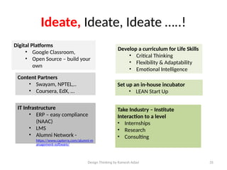 Design Thinking by Ramesh Adavi 35
Ideate, Ideate, Ideate …..!
Digital Platforms
• Google Classroom,
• Open Source – build your
own
Content Partners
• Swayam, NPTEL,..
• Coursera, EdX, …
IT Infrastructure
• ERP – easy compliance
(NAAC)
• LMS
• Alumni Network -
https://www.capterra.com/alumni-m
anagement-software/
Develop a curriculum for Life Skills
• Critical Thinking
• Flexibility & Adaptability
• Emotional Intelligence
Set up an in-house incubator
• LEAN Start Up
Take Industry – Institute
Interaction to a level
• Internships
• Research
• Consulting
 