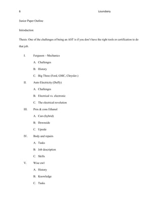 6                                                                    Lounsbery


Junior Paper Outline


Introduction


Thesis: One of the challenges of being an AST is if you don’t have the right tools or certification to do

that job.


    I.      Ferguson – Mechanics

            A. Challenges

            B. History

            C. Big Three (Ford, GMC, Chrysler.)

    II.     Auto Electricity (Duffy)

            A. Challenges

            B. Electrical vs. electronic

            C. The electrical revolution

    III.    Pros & cons Ethanol

            A. Cars (hybrid)

            B. Downside

            C. Upside

    IV.     Body and repairs

            A. Tasks

            B. Job description

            C. Skills

    V.      Wise owl

            A. History

            B. Knowledge

            C. Tasks
 