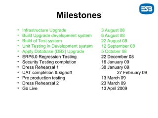 Milestones
• Infrastructure Upgrade 3 August 08
• Build Upgrade development system 8 August 08
• Build of Test system 22 August 08
• Unit Testing in Development system 12 September 08
• Apply Database (DB2) Upgrade 5 October 08
• ERP6.0 Regression Testing 22 December 08
• Security Testing completion 16 January 09
• Dress Rehearsal 1 30 January 09
• UAT completion & signoff 27 February 09
• Pre production testing 13 March 09
• Dress Rehearsal 2 23 March 09
• Go Live 13 April 2009
 