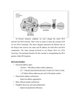 Building Linux IPv6 DNS Server (Draft Copy)