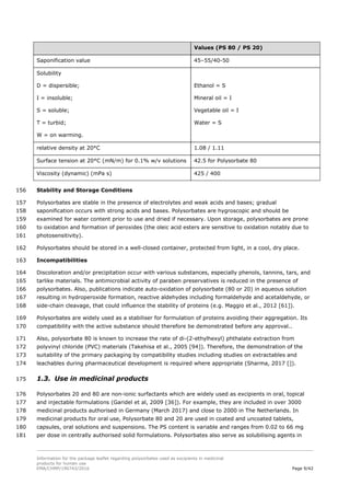 Que Es Base Gradual draft-information-package-leaflet-regarding-polysorbates-used ...