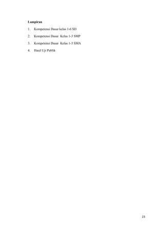 Lampiran
1.

Kompetensi Dasar kelas 1-6 SD

2.

Kompetensi Dasar Kelas 1-3 SMP

3.

Kompetensi Dasar Kelas 1-3 SMA

4.

Hasil Uji Publik

23

 
