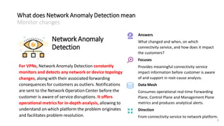 Semantic Metadata Annotation for Network Anomaly Detection | PPT