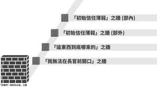 20190731ͨʶ