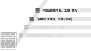 20190731ͨʶ