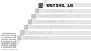 20190731ͨʶ