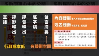 20190731ͨʶ