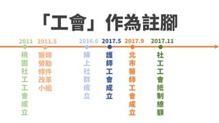 20190731ͨʶ