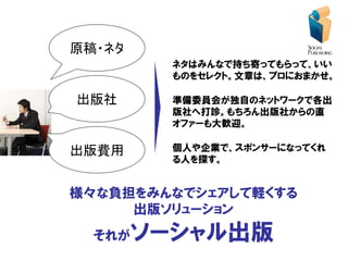 原稿・ネタ
          ネタはみんなで持ち寄ってもらって、いい
          ものをセレクト。文章は、プロにおまかせ。

出版社       準備委員会が独自のネットワークで各出
          版社へ打診。もちろん出版社からの直
          オファーも大歓迎。

出版費用      個人や企業で、スポンサーになってくれ
          る人を探す。


様々な負担をみんなでシェアして軽くする
     出版ソリューション
  それが   ソーシャル出版
 