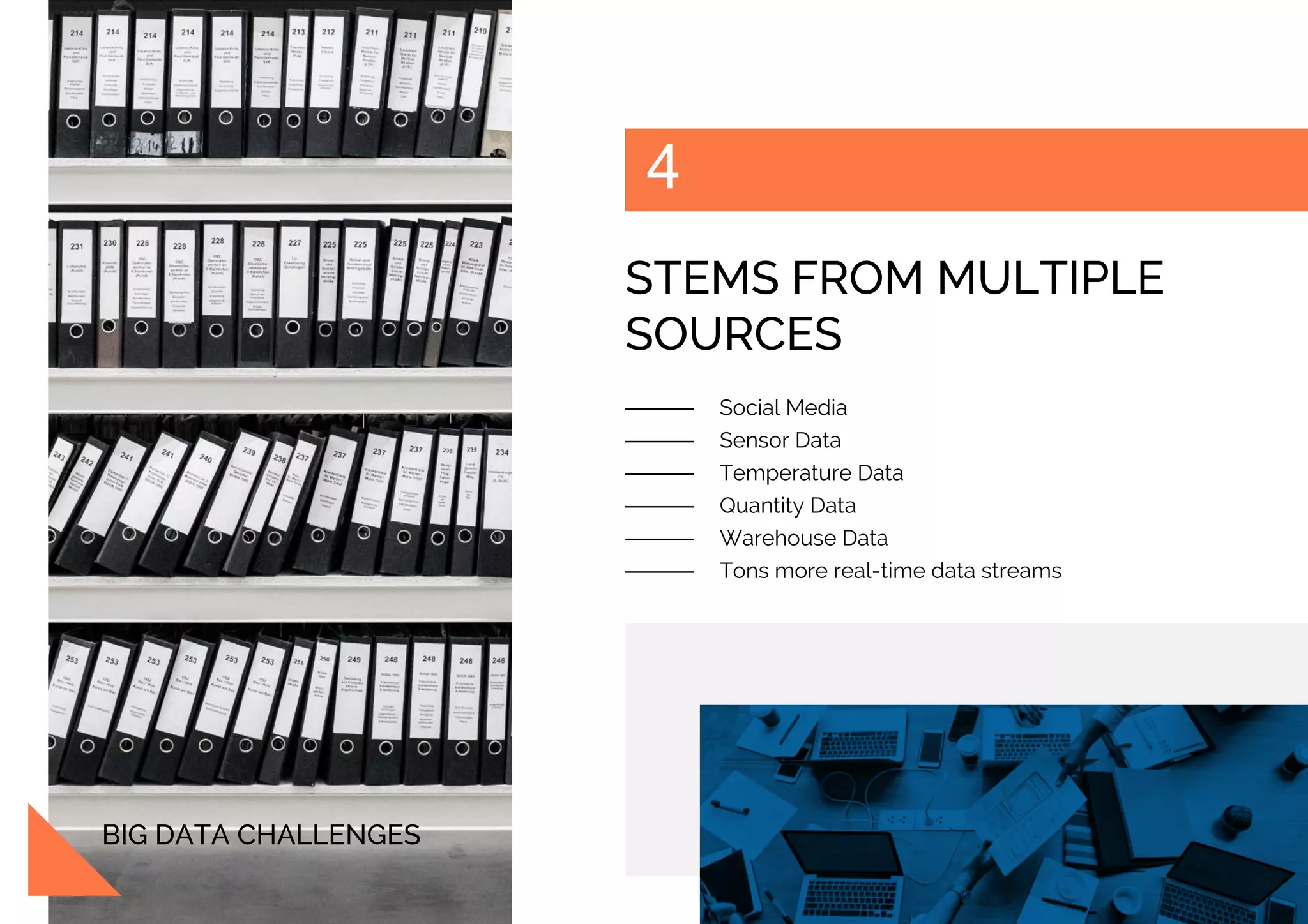BIG DATA CHALLENGES
Social Media
Sensor Data
Temperature Data
Quantity Data
Warehouse Data
Tons more real-time data streams
STEMS FROM MULTIPLE
SOURCES
 