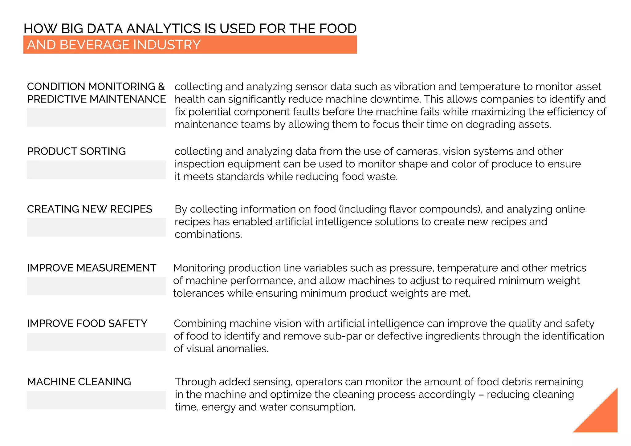 HOW BIG DATA ANALYTICS IS USED FOR THE FOOD
AND BEVERAGE INDUSTRY
collecting and analyzing sensor data such as vibration and temperature to monitor asset
health can significantly reduce machine downtime. This allows companies to identify and
fix potential component faults before the machine fails while maximizing the efficiency of
maintenance teams by allowing them to focus their time on degrading assets.
CONDITION MONITORING &
PREDICTIVE MAINTENANCE
collecting and analyzing data from the use of cameras, vision systems and other
inspection equipment can be used to monitor shape and color of produce to ensure
it meets standards while reducing food waste.
PRODUCT SORTING
By collecting information on food (including flavor compounds), and analyzing online
recipes has enabled artificial intelligence solutions to create new recipes and
combinations.
CREATING NEW RECIPES
Monitoring production line variables such as pressure, temperature and other metrics
of machine performance, and allow machines to adjust to required minimum weight
tolerances while ensuring minimum product weights are met.
IMPROVE MEASUREMENT
Combining machine vision with artificial intelligence can improve the quality and safety
of food to identify and remove sub-par or defective ingredients through the identification
of visual anomalies.
IMPROVE FOOD SAFETY
Through added sensing, operators can monitor the amount of food debris remaining
in the machine and optimize the cleaning process accordingly – reducing cleaning
time, energy and water consumption.
MACHINE CLEANING
 