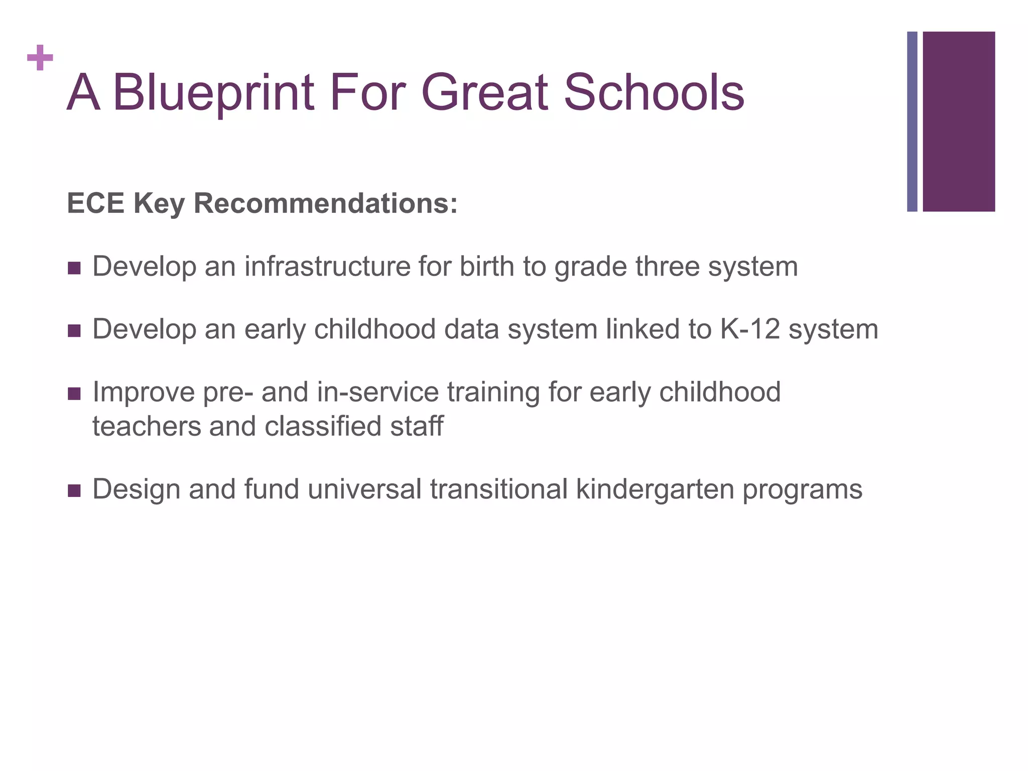 +
    A Blueprint For Great Schools

    ECE Key Recommendations:

       Develop an infrastructure for birth to grade three system

       Develop an early childhood data system linked to K-12 system

       Improve pre- and in-service training for early childhood
        teachers and classified staff

       Design and fund universal transitional kindergarten programs
 