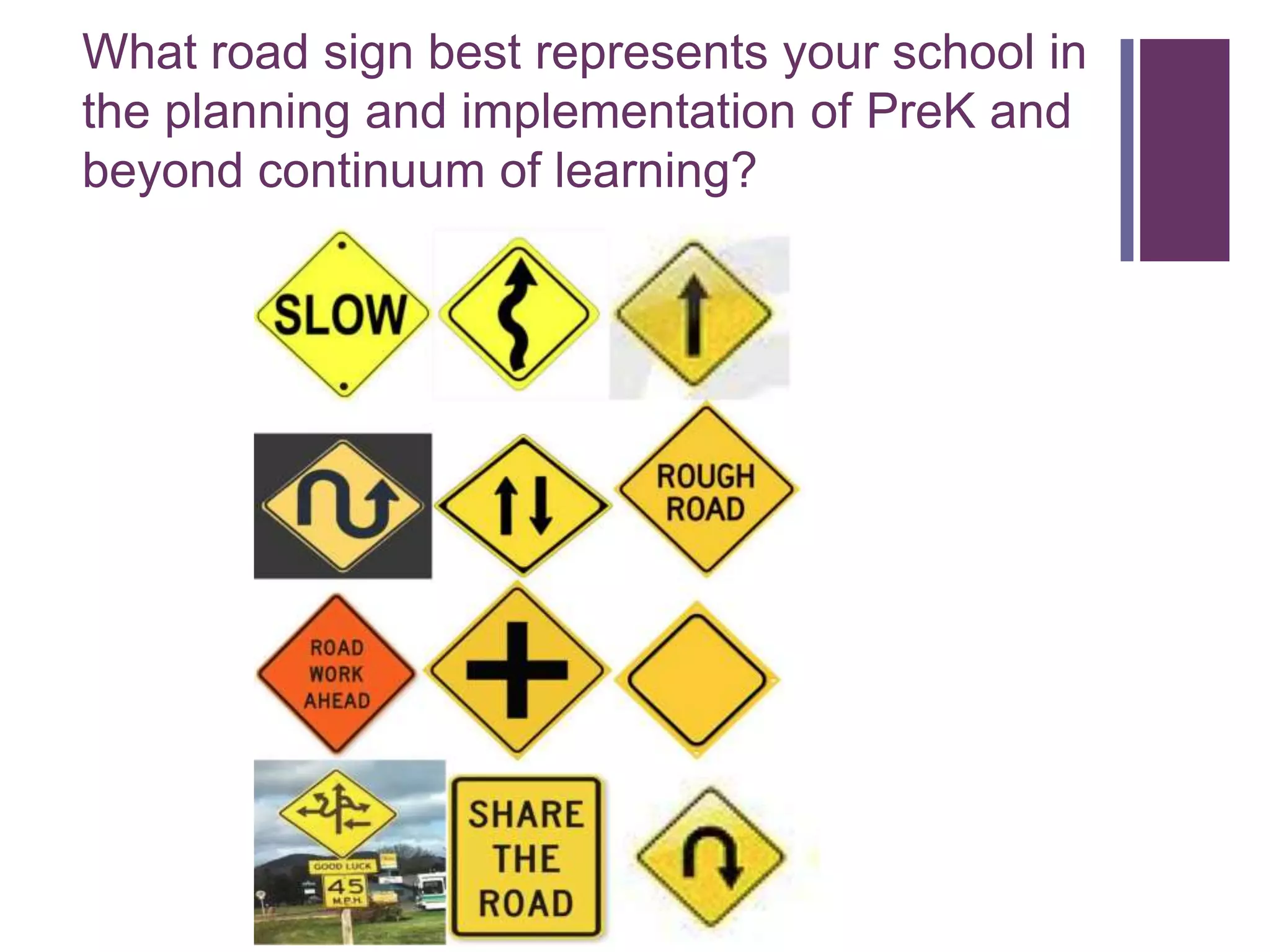 What road sign best represents your school in
+
  the planning and implementation of PreK and
  beyond continuum of learning?
 