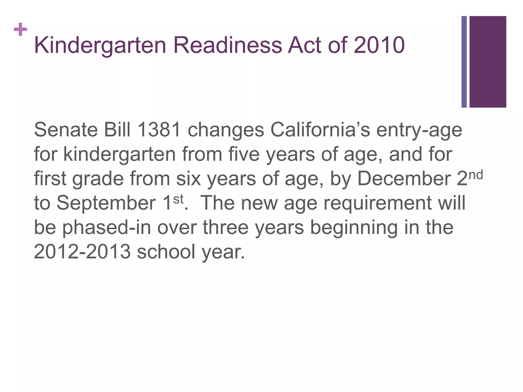 +
    Kindergarten Readiness Act of 2010


    Senate Bill 1381 changes California’s entry-age
    for kindergarten from five years of age, and for
    first grade from six years of age, by December 2nd
    to September 1st. The new age requirement will
    be phased-in over three years beginning in the
    2012-2013 school year.
 