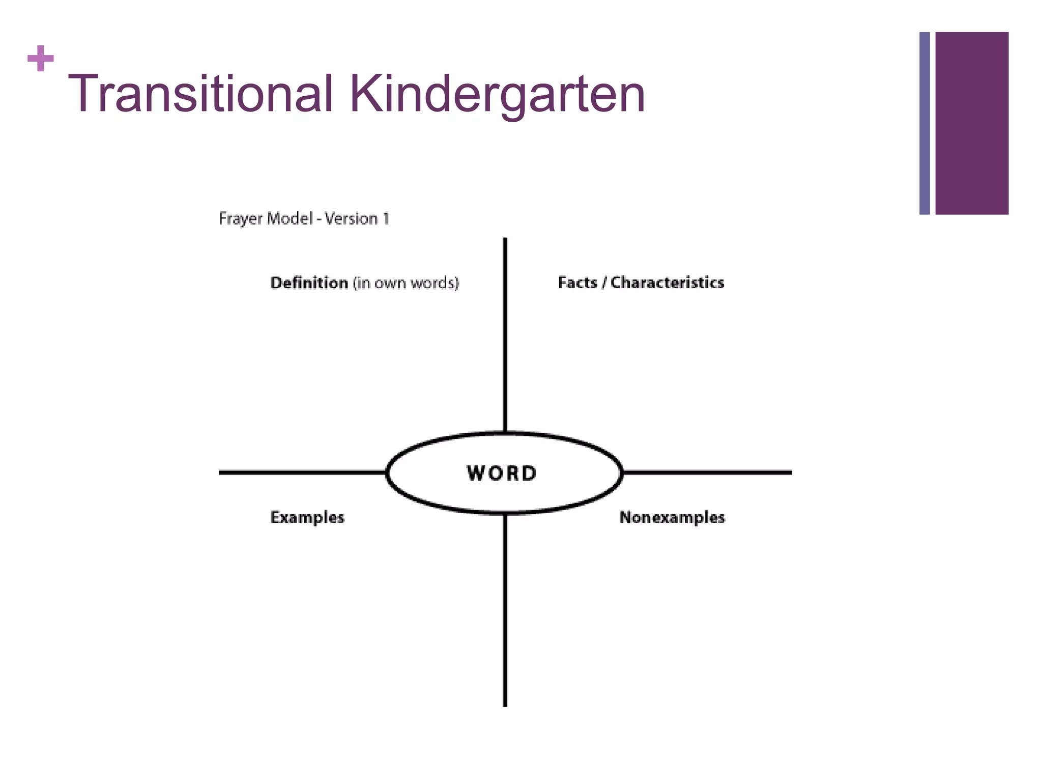 +
    Transitional Kindergarten
 