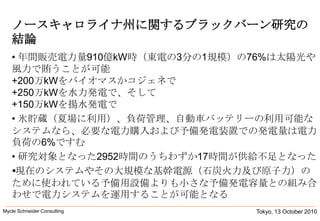 Tokyo, 13 October 2010Mycle Schneider Consulting               ノースキャロライナ州に関するブラックバーン研究の結論• 年間販売電力量910億kW時（東電の3分の1規模）の76%は太陽光や風力で賄うことが可能+200万kWをバイオマスかコジェネで+250万kWを水力発電で、そして+150万kWを揚水発電で• 氷貯蔵（夏場に利用）、負荷管理、自動車バッテリーの利用可能なシステムなら、必要な電力購入および予備発電装置での発電量は電力負荷の6%ですむ• 研究対象となった2952時間のうちわずか17時間が供給不足となった•現在のシステムやその大規模な基幹電源（石炭火力及び原子力）のために使われている予備用設備よりも小さな予備発電容量との組み合わせで電力システムを運用することが可能となる