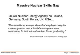 Massive Nuclear Skills GapOECD Nuclear Energy Agency on Finland, Germany, South Korea, UK, USA…“These national surveys show that employers require more engineers and scientists having a nuclear component to their education than those graduating.” Source: OECD NEA, Nuclear Competence Building, 2004Tokyo, 13 October 2010Mycle Schneider Consulting               