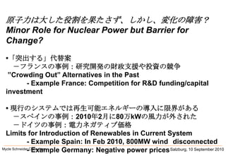Salzburg, 10 September 2010Mycle Schneider Consulting               原子力は大した役割を果たさず、しかし、変化の障害？Minor Role for Nuclear Power but Barrier for Change?•「突出する」代替案　－フランスの事例：研究開発の財政支援や投資の競争 ”Crowding Out” Alternatives in the Past- Example France: Competition for R&D funding/capital investment• 現行のシステムでは再生可能エネルギーの導入に限界がある　－スペインの事例：2010年2月に80万kWの風力が外された　－ドイツの事例：電力ネガティブ価格Limits for Introduction of Renewables in Current System	- Example Spain: In Feb 2010, 800MW wind 	disconnected	- Example Germany: Negative power prices