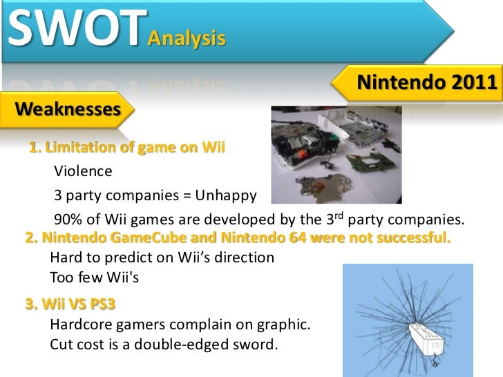 nintendo and blue ocean strategy