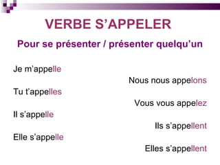 VERBE S’APPELER   Pour se présenter / présenter quelqu’un Je m’appe lle Nous nous appe lons Tu t’appe lles Vous vous appe lez Il s’appe lle Ils s’appe llent Elle s’appe lle Elles s’appe llent 