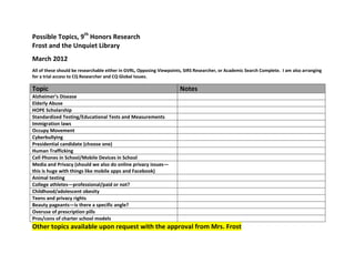 Possible Topics, 9th Honors Research
Frost and the Unquiet Library
March 2012
All of these should be researchable either in GVRL, Opposing Viewpoints, SIRS Researcher, or Academic Search Complete. I am also arranging
for a trial access to CQ Researcher and CQ Global Issues.

Topic                                                                 Notes
Alzheimer’s Disease
Elderly Abuse
HOPE Scholarship
Standardized Testing/Educational Tests and Measurements
Immigration laws
Occupy Movement
Cyberbullying
Presidential candidate (choose one)
Human Trafficking
Cell Phones in School/Mobile Devices in School
Media and Privacy (should we also do online privacy issues—
this is huge with things like mobile apps and Facebook)
Animal testing
College athletes—professional/paid or not?
Childhood/adolescent obesity
Teens and privacy rights
Beauty pageants—is there a specific angle?
Overuse of prescription pills
Pros/cons of charter school models
Other topics available upon request with the approval from Mrs. Frost
 