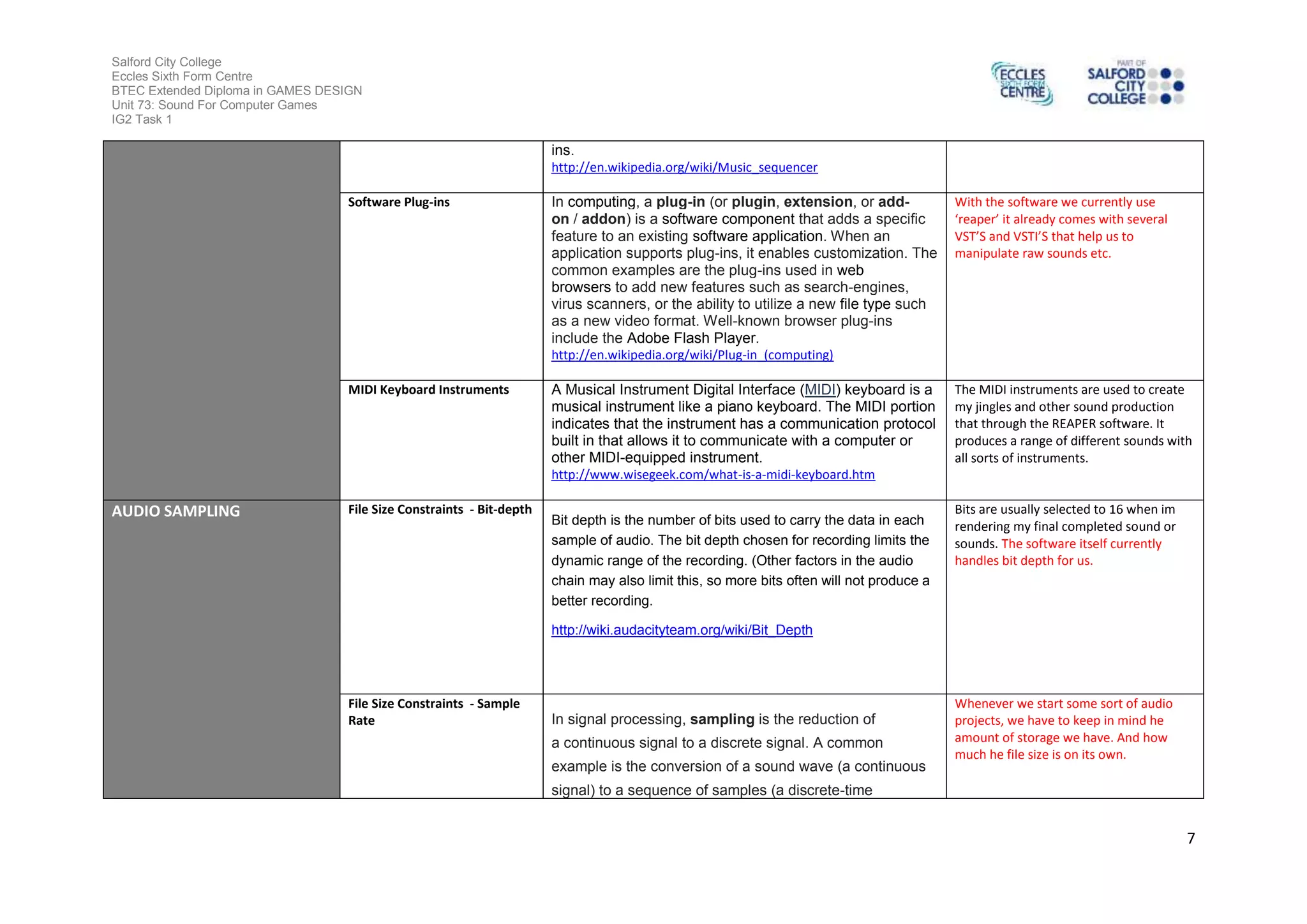 Salford City College
Eccles Sixth Form Centre
BTEC Extended Diploma in GAMES DESIGN
Unit 73: Sound For Computer Games
IG2 Task 1
7
ins.
http://en.wikipedia.org/wiki/Music_sequencer
Software Plug-ins In computing, a plug-in (or plugin, extension, or add-
on / addon) is a software component that adds a specific
feature to an existing software application. When an
application supports plug-ins, it enables customization. The
common examples are the plug-ins used in web
browsers to add new features such as search-engines,
virus scanners, or the ability to utilize a new file type such
as a new video format. Well-known browser plug-ins
include the Adobe Flash Player.
http://en.wikipedia.org/wiki/Plug-in_(computing)
With the software we currently use
‘reaper’ it already comes with several
VST’S and VSTI’S that help us to
manipulate raw sounds etc.
MIDI Keyboard Instruments A Musical Instrument Digital Interface (MIDI) keyboard is a
musical instrument like a piano keyboard. The MIDI portion
indicates that the instrument has a communication protocol
built in that allows it to communicate with a computer or
other MIDI-equipped instrument.
http://www.wisegeek.com/what-is-a-midi-keyboard.htm
The MIDI instruments are used to create
my jingles and other sound production
that through the REAPER software. It
produces a range of different sounds with
all sorts of instruments.
AUDIO SAMPLING File Size Constraints - Bit-depth
Bit depth is the number of bits used to carry the data in each
sample of audio. The bit depth chosen for recording limits the
dynamic range of the recording. (Other factors in the audio
chain may also limit this, so more bits often will not produce a
better recording.
http://wiki.audacityteam.org/wiki/Bit_Depth
Bits are usually selected to 16 when im
rendering my final completed sound or
sounds. The software itself currently
handles bit depth for us.
File Size Constraints - Sample
Rate In signal processing, sampling is the reduction of
a continuous signal to a discrete signal. A common
example is the conversion of a sound wave (a continuous
signal) to a sequence of samples (a discrete-time
Whenever we start some sort of audio
projects, we have to keep in mind he
amount of storage we have. And how
much he file size is on its own.
 