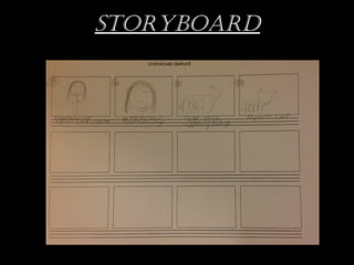 Draft 2 planning | PPT