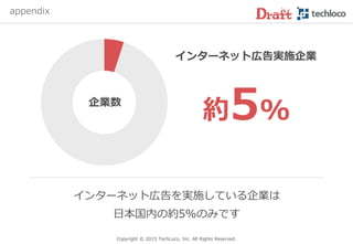 Copyright © 2017 TechLoco, Inc. All Rights Reserved.
初期費用 手数料 月管理費 最低予算 契約期間
Draft ¥0 20～25％ ¥0 下限なし なし
A社 ¥0 20% ¥50,000 ¥100,000 3か月～
B社 ¥50,000 20% ¥0 ¥300,000 6か月～
5.ネット広告代理店との違い
ネット広告代理店では条件が合わなかった
お客様もご安心ください
契約期間や予算等の制約はなく気軽に始められます
 