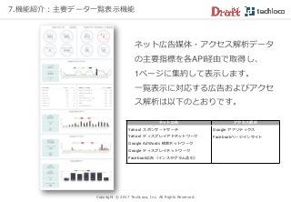 Copyright © 2017 TechLoco, Inc. All Rights Reserved.
ネット広告媒体・アクセス解析データ
の主要指標を各API経由で取得し、
1ページに集約して表示します。
一覧表示に対応する広告およびアクセ
ス解析は以下のとおりです。
7.機能紹介：主要データ一覧表示機能
ネット広告 アクセス解析
Yahoo! スポンサードサーチ
Yahoo! ディスプレイアドネットワーク
Google AdWords 検索ネットワーク
Google ディスプレイネットワーク
Facebook広告（インスタグラム含む）
Google アナリティクス
Facebookページインサイト
 