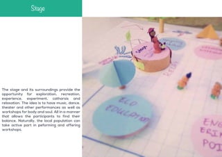 Stage

The stage and its surroundings provide the
opportunity for exploration, recreation,
experience, experiment, catharsis and
relaxation. The idea is to have music, dance,
theater and other performances as well as
workshops for body and soul. All in a manner
that allows the participants to find their
balance. Naturally, the local population can
take active part in peforming and offering
workshops.

 