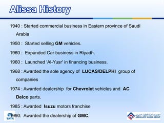 1940 : Started commercial business in Eastern province of Saudi
Arabia
1950 : Started selling GM vehicles.
1960 : Expanded Car business in Riyadh.
1960 : Launched ‘Al-Yusr' in financing business.
1968 : Awarded the sole agency of LUCAS/DELPHI group of
companies
1974 : Awarded dealership for Chevrolet vehicles and AC
Delco parts.
1985 : Awarded Isuzu motors franchise
1990: Awarded the dealership of GMC.
Alissa History
 