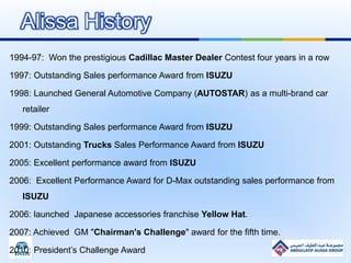 1994-97: Won the prestigious Cadillac Master Dealer Contest four years in a row
1997: Outstanding Sales performance Award from ISUZU
1998: Launched General Automotive Company (AUTOSTAR) as a multi-brand car
retailer
1999: Outstanding Sales performance Award from ISUZU
2001: Outstanding Trucks Sales Performance Award from ISUZU
2005: Excellent performance award from ISUZU
2006: Excellent Performance Award for D-Max outstanding sales performance from
ISUZU
2006: launched Japanese accessories franchise Yellow Hat.
2007: Achieved GM "Chairman's Challenge" award for the fifth time.
2010: President’s Challenge Award
Alissa History
 