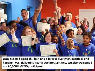 Local teams helped children and adults to live fitter, healthier and
happier lives, delivering nearly 700 programmes. We also welcomed
our 60,000th MEND participant.
 