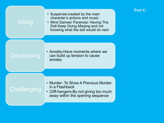 Part G
              • Suspense-created by the main
                character’s actions and music
  Using       • Mind Games/ Paranoia- Having The
                Doll Keep Going Missing and not
                knowing what the doll would do next




              • Anxiety-Have moments where we
Developing      can build up tension to cause
                anxiety.




              • Murder- To Show A Previous Murder
                in a Flashback
Challenging   • Cliff-hangers-By not giving too much
                away within the opening sequence
 