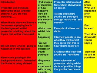 Introduction                   •Put images     Presenter talking about    After
                               of statistics   facts whilst showing up    break
Presenter will introduce       of how          on screen                  What will
talking the show and title –   negative                                   happened
channel 4 you are now          view on         Talking about how          after
watching……                     youths in       youths are portrayed       break
                               this modern     through music vids and
When that is done we’ll have a society         news/t.v
instrumental playing low in                                               Fast
the background whilst          •Voice over     Example of videos and      forward
presenter is talking about the whilst this     shots
topics that will be discussed  is                                         Then slow
                               happening       Interview people to see    down with
                                               what they think and if     youths
                              •We will         they agree that this is    saying
We will Show what is going to have case        how youths really are
happened in this episode      studies on
                              youth            Challenge the view that    were not
                              portrayal        youths are rebellious      as bad as
Have music playing in the                                                 you think
background whilst forward of •Begin our        Have voice over of
the 5mins is being showed     own              presenter talking whilst
                              experiment       shots of positive things
                              with having      that youths do come up
                              a youth
 