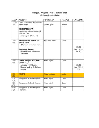 (Draft 2) program transisi tahun 1 (sk merpati) | PDF