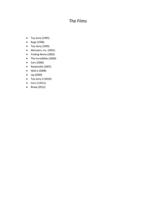 The Films
 Toy story (1995)
 Bugs (1998)
 Toy story (1999)
 Monsters, inc. (2001)
 Finding Nemo (2003)
 The Incredibles (2004)
 Cars (2006)
 Ratatoullie (2007)
 Wall-e (2008)
 Up (2009)
 Toy story 3 (2010)
 Cars 2 (2011)
 Brave (2012)
 