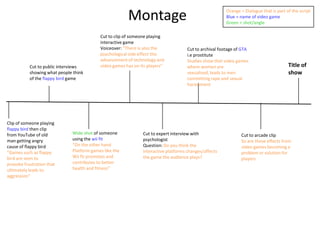 Montage Orange = Dialogue that is part of the script
Blue = name of video game
Green = shot/angle
Clip of someone playing
flappy bird then clip
from YouTube of old
man getting angry
cause of flappy bird
“Games such as flappy
bird are seen to
provoke frustration that
ultimately leads to
aggression”
Cut to public interviews
showing what people think
of the flappy bird game
Wide shot of someone
using the wii fit
“On the other hand
Platform games like the
Wii fit promotes and
contributes to better
health and fitness”
Cut to clip of someone playing
interactive game
Voiceover: “There is also the
psychological side effect this
advancement of technology and
video games has on its players”
Cut to expert interview with
psychologist
Question: Do you think the
interactive platforms changes/affects
the game the audience plays?
Cut to archival footage of GTA
i.e prostitute
Studies show that video games
where women are
sexualised, leads to men
committing rape and sexual
harassment
Title of
show
Cut to arcade clip
So are these effects from
video games becoming a
problem or solution for
players
 