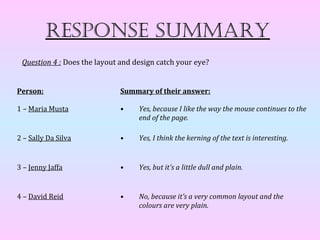 Response summaRy
 Question 4 : Does the layout and design catch your eye?


Person:                      Summary of their answer:

1 – Maria Musta              •     Yes, because I like the way the mouse continues to the
                                   end of the page.

2 – Sally Da Silva           •     Yes, I think the kerning of the text is interesting.


3 – Jenny Jaffa              •     Yes, but it's a little dull and plain.


4 – David Reid               •     No, because it’s a very common layout and the
                                   colours are very plain.
 
