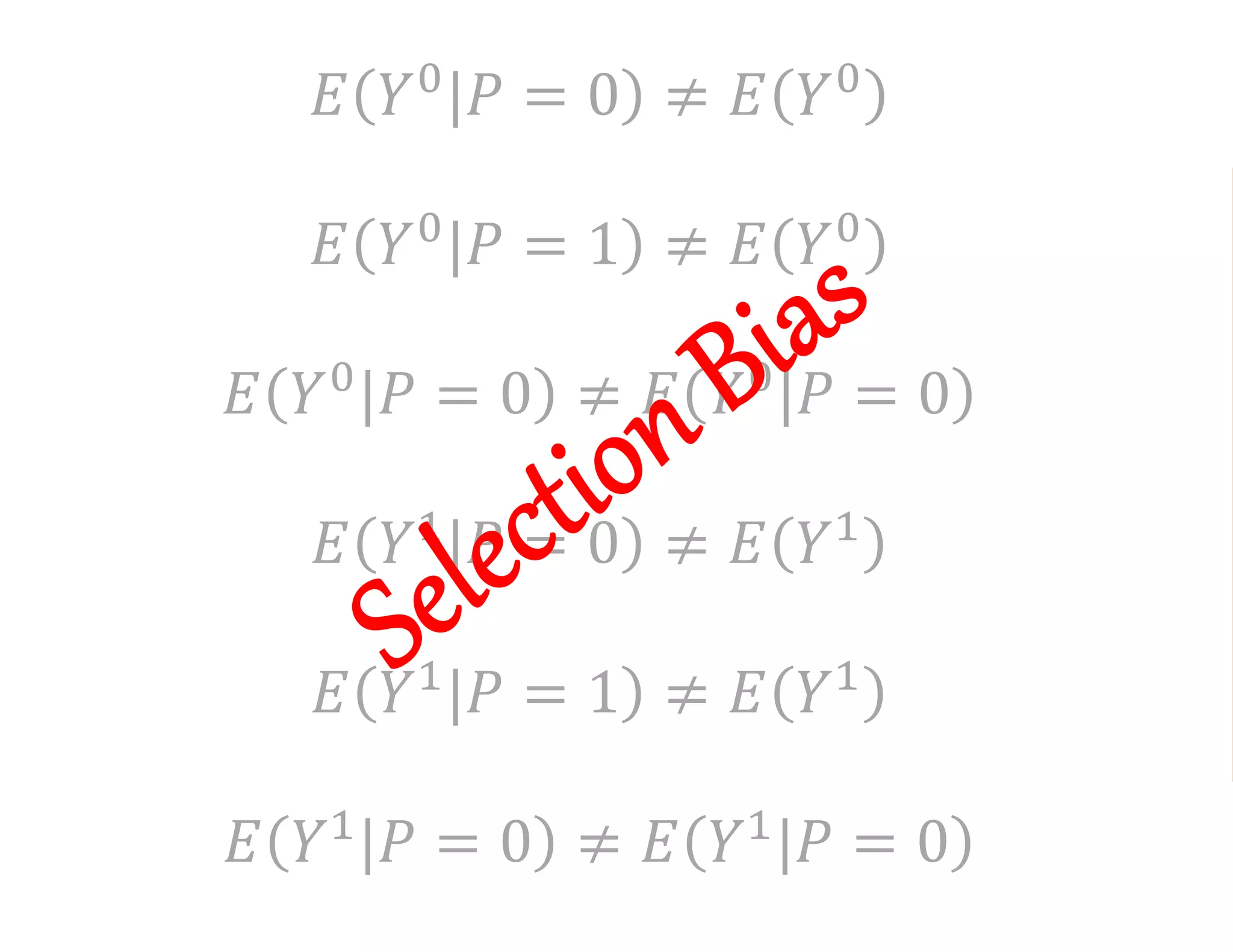 𝐸 𝑌0
|𝑃 = 0 ≠ 𝐸 𝑌0
𝐸 𝑌0
|𝑃 = 1 ≠ 𝐸 𝑌0
𝐸 𝑌0
|𝑃 = 0 ≠ 𝐸 𝑌0
|𝑃 = 0
𝐸 𝑌1
|𝑃 = 0 ≠ 𝐸 𝑌1
𝐸 𝑌1
|𝑃 = 1 ≠ 𝐸 𝑌1
𝐸 𝑌1
|𝑃 = 0 ≠ 𝐸 𝑌1
|𝑃 = 0
 