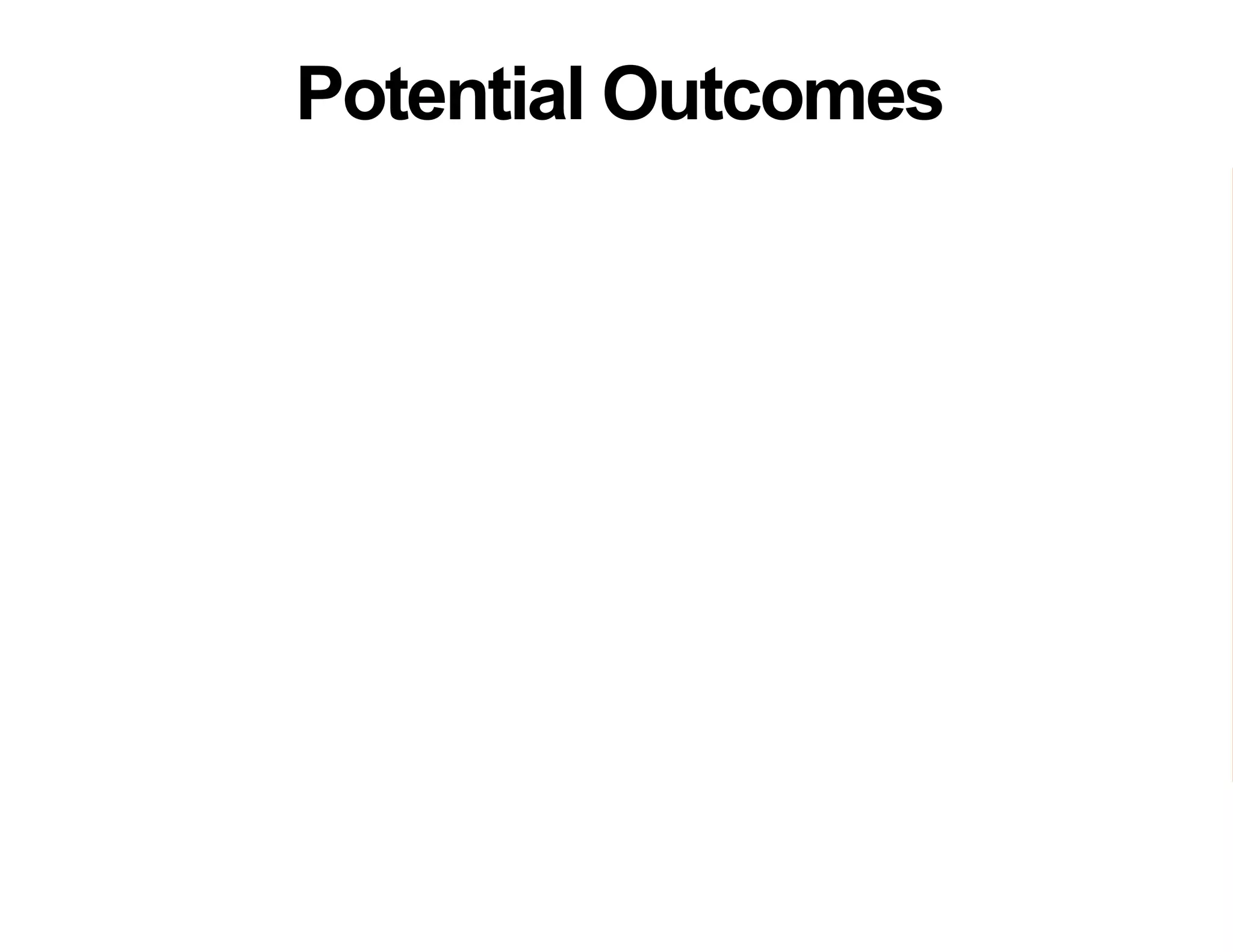 Our outcome of Interest
What happens if an individual does
not participate in a program
What happens if that individual does
participate in a program
Potential Outcomes
𝑌 :
𝑌0
:
𝑌1
:
 