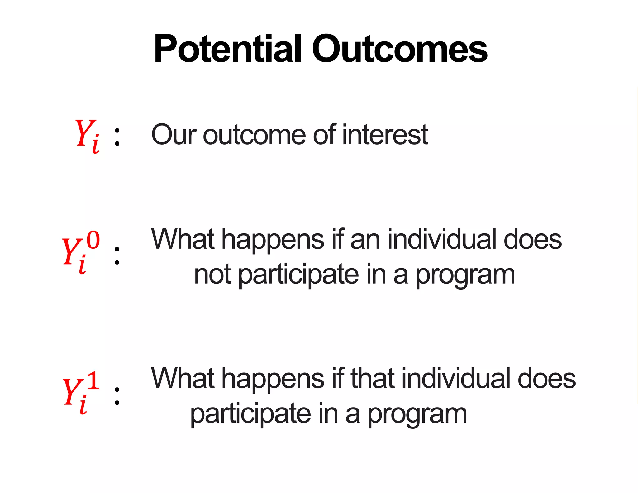 Our outcome of interest
What happens if an individual does
not participate in a program
What happens if that individual does
participate in a program
Potential Outcomes
𝑌𝑖 :
𝑌𝑖
0
:
𝑌𝑖
1
:
 