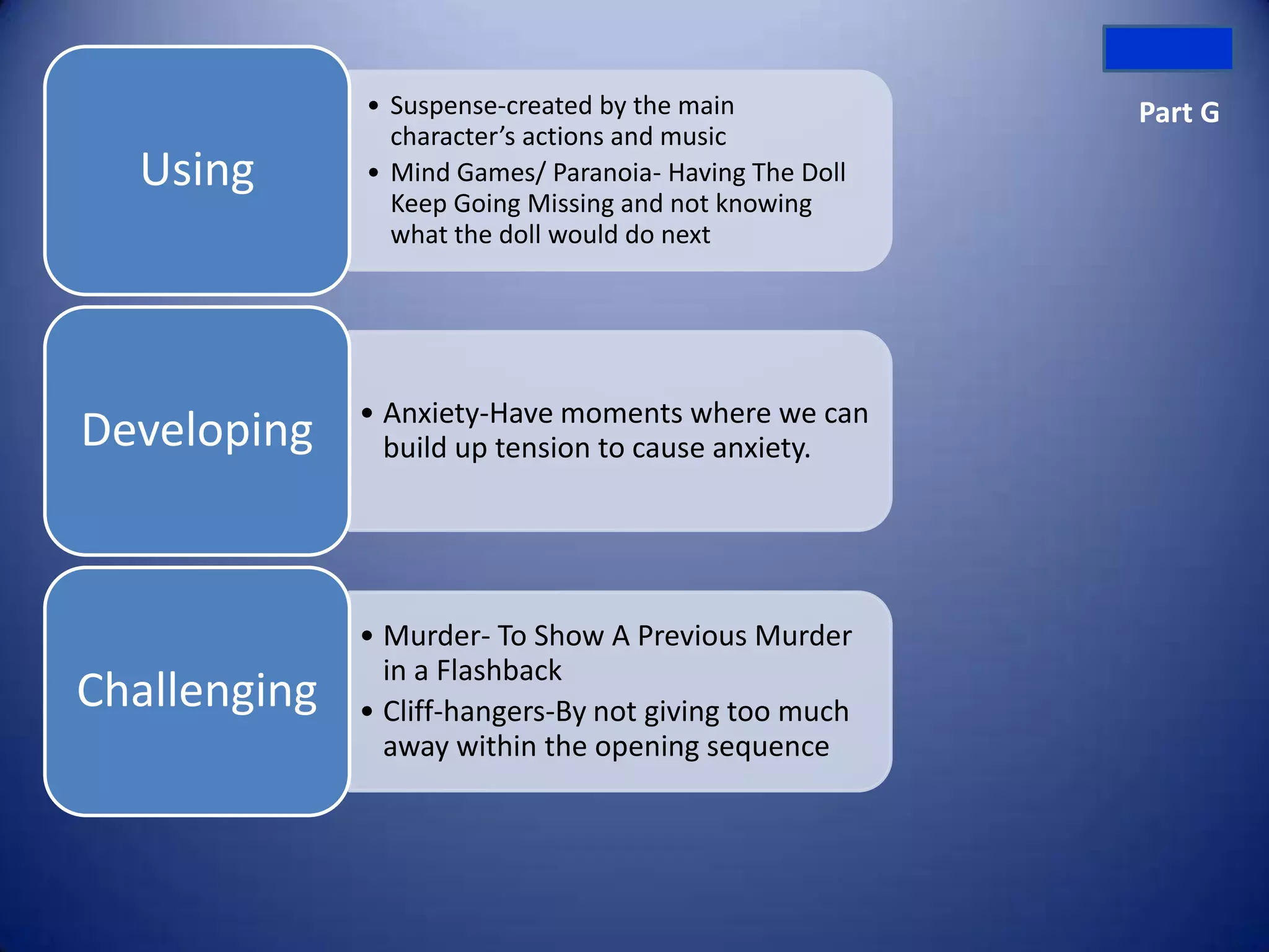 • Suspense-created by the main            Part G
                character’s actions and music
  Using       • Mind Games/ Paranoia- Having The Doll
                Keep Going Missing and not knowing
                what the doll would do next




              • Anxiety-Have moments where we can
Developing      build up tension to cause anxiety.




              • Murder- To Show A Previous Murder
                in a Flashback
Challenging   • Cliff-hangers-By not giving too much
                away within the opening sequence
 