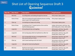 Part L
               Shot List of Opening Sequence Draft 3
                                            Quizzical
    Shot No.   Shot Name       Description                                              Prop/Costume
    1          Mid shot        Ina sitting down and looking through the Internet        Pink jumper, laptop, jeans

    2          Point of View   POV of Ina looking through Facebook pictures scrolling   Pink jumper, laptop, jeans
                               down to go to the newest picture
    3          Close up        Ina looking very happy and smiling                       Pink jumper, laptop, jeans

    4          Point of View   Ina looking at the 1st newest picture of her and her     Laptop, skinny jeans, pink top, ring,
                               boyfriend playing about                                  pink hoody, jeans, shoes, black jacket
    5          Long shot       Girl pushing the boy and laughing                        skinny jeans, pink top, ring, pink
                                                                                        hoody, jeans, shoes, scarf
    6          Long shot       Girl running away while her boyfriend run after her      skinny jeans, pink top, ring, pink
                                                                                        hoody, jeans, shoes, scarf
    7          Mid shot        Girl running while the boy is running behind her         skinny jeans, pink top, ring, pink
                               [the camera will be in front]                            hoody, jeans, shoes, scarf
    8          Close up        John’s hand reaching out for her hand                    skinny jeans, pink top, ring, pink
                                                                                        hoody, jeans, shoes, scarf
    9          Long shot       John got her hand and pulling her                        skinny jeans, pink top, ring, pink
                                                                                        hoody, jeans, shoes, scarf
    10         Mid shot        Boyfriend spinning her around and stops and said:        skinny jeans, pink top, ring, pink
                               John: Got you! (smiling)                                 hoody, jeans, shoes, scarf
 
