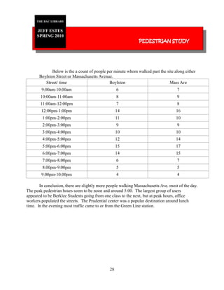 BAC Library Building Program | PDF