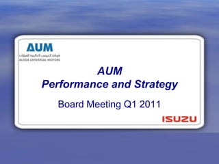 AUM
Performance and Strategy
Board Meeting Q1 2011
 