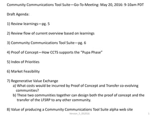 1
Community Communications Tool Suite—Go-To-Meeting: May 20, 2016: 9-10am PDT
Draft Agenda:
1) Review learnings—pg. 5
2) Review flow of current overview based on learnings
3) Community Communications Tool Suite—pg. 6
4) Proof of Concept—How CCTS supports the “Pupa Phase”
5) Index of Priorities
6) Market Feasibility
7) Regenerative Value Exchange
a) What costs would be incurred by Proof of Concept and Transfer co-evolving
communities?
b) These two communities together can design both the proof of concept and the
transfer of the LFSRP to any other community.
8) Value of producing a Community Communications Tool Suite alpha web site
Version_5_052016
 