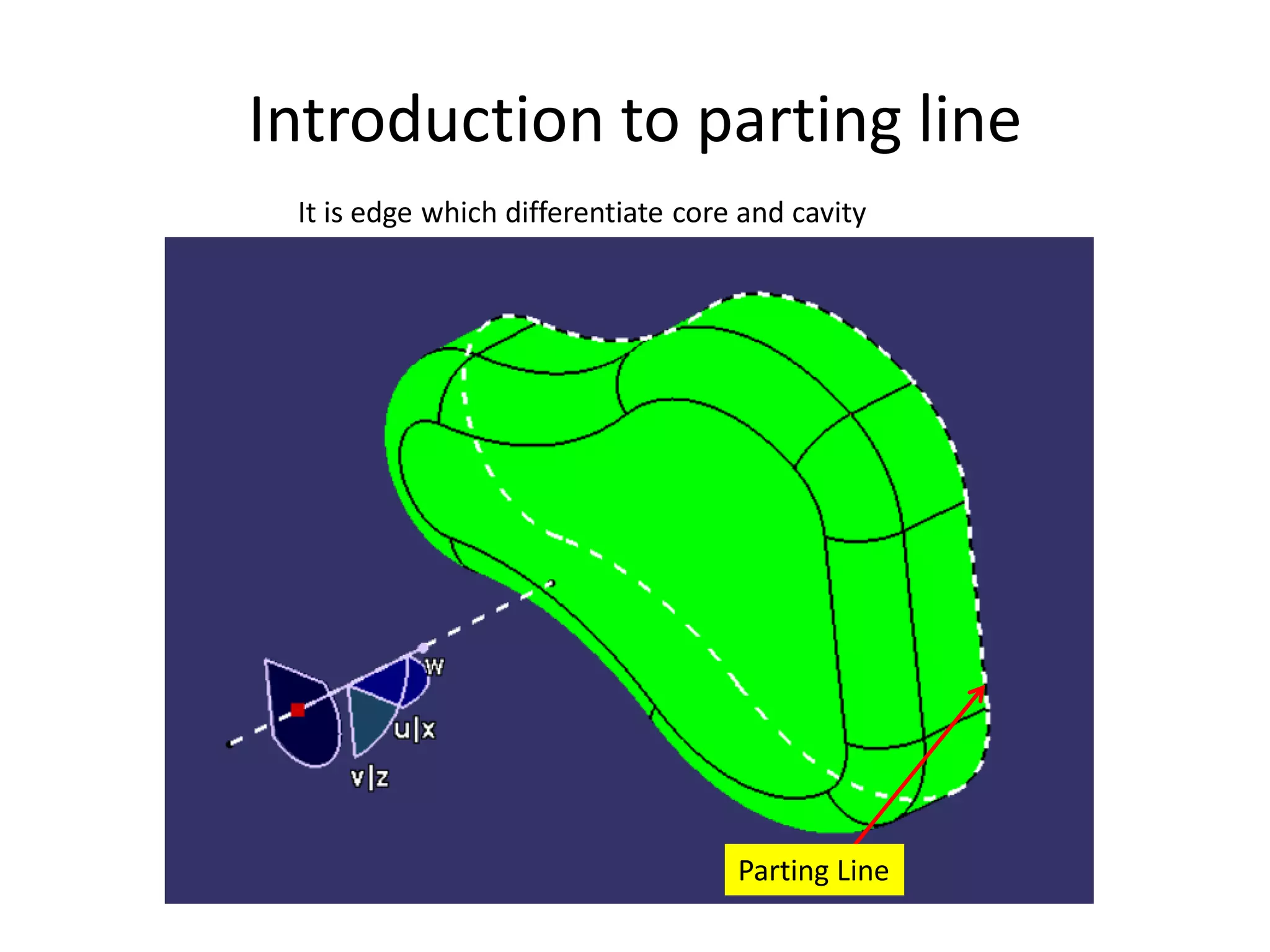 Introduction to parting line
It is edge which differentiate core and cavity
Parting Line
 