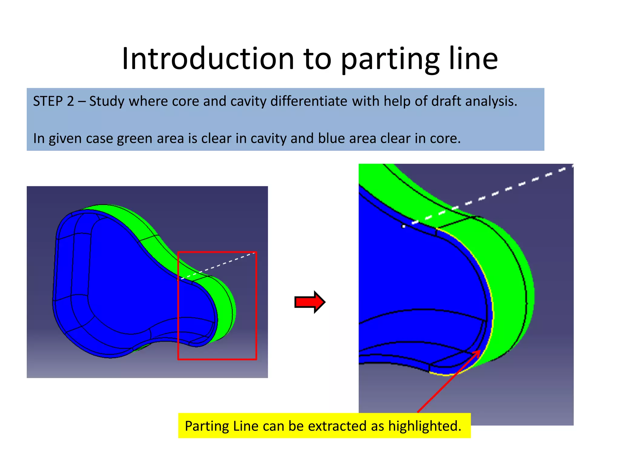 Introduction to parting line
STEP 2 – Study where core and cavity differentiate with help of draft analysis.
In given case green area is clear in cavity and blue area clear in core.
Parting Line can be extracted as highlighted.
 